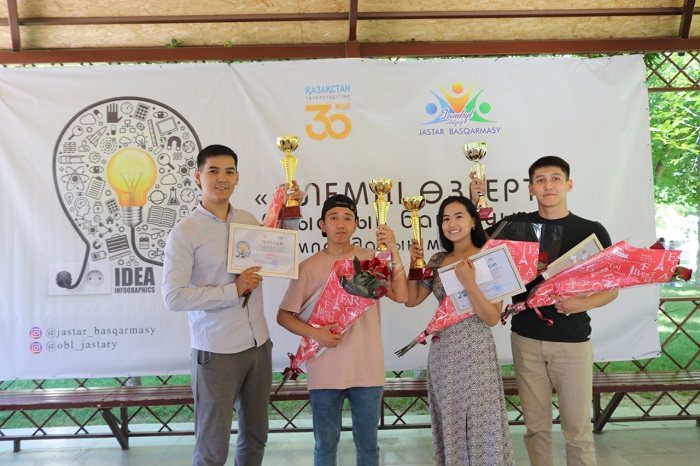 الەمدى وزگەرتۋ – جاستاردىڭ مىندەتى