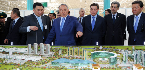 ەلدىڭ وركەندەۋ ولشەمى