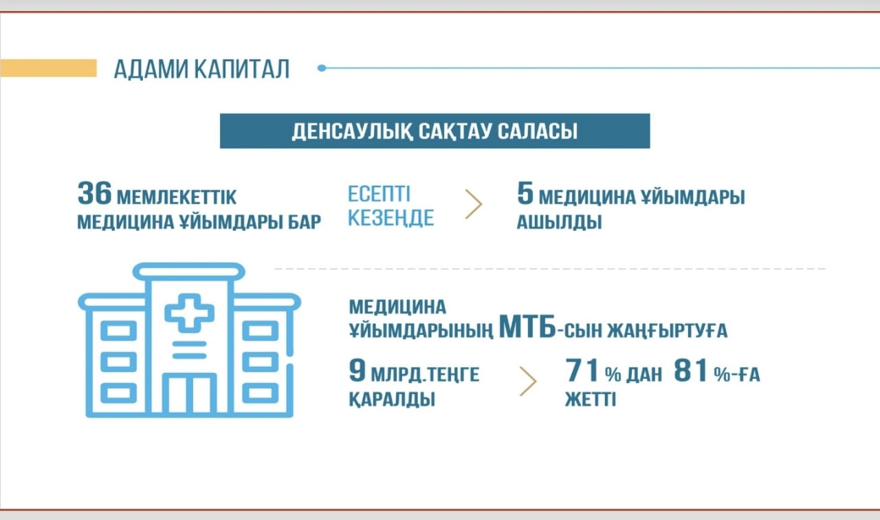 امبۋلاتوريا