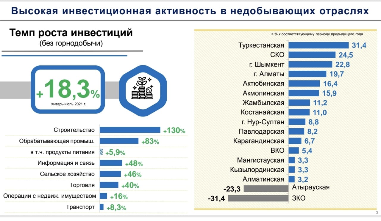 ستاتيستيكا