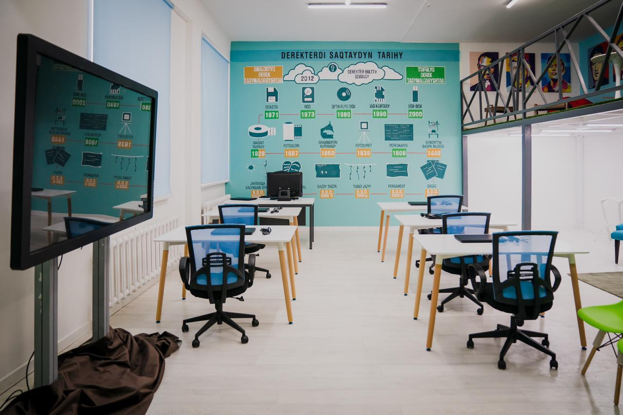 بيىل نۇر-سۇلتان قالاسىندا قانشا مەكتەپ سالىنادى؟