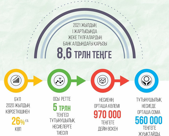 قارجى احۋالىنا قىسىم جوق