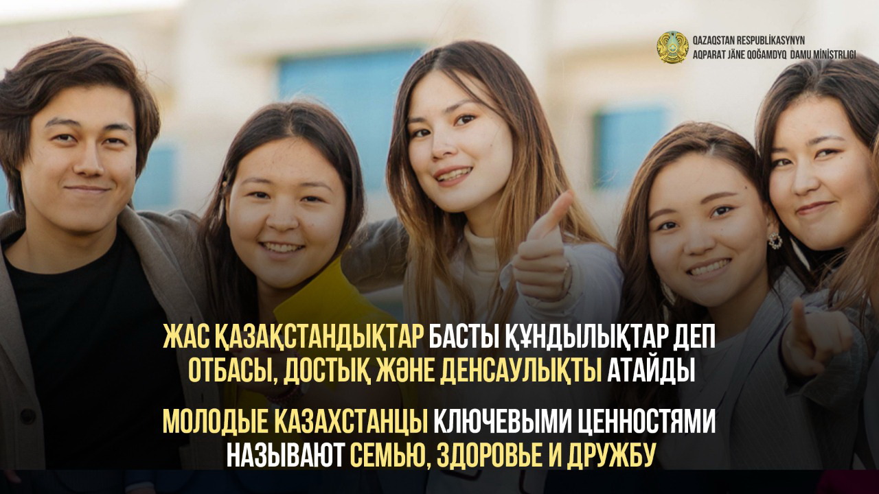 باستى قۇندىلىقتاردى بەلگىلەدى