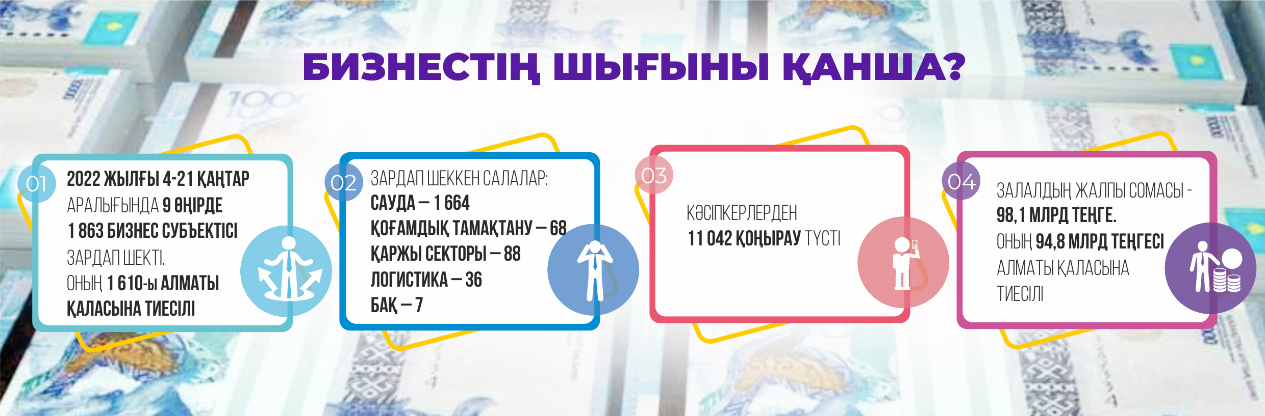 ۇلتتىق پالاتا ۇتقىرلىق تانىتتى