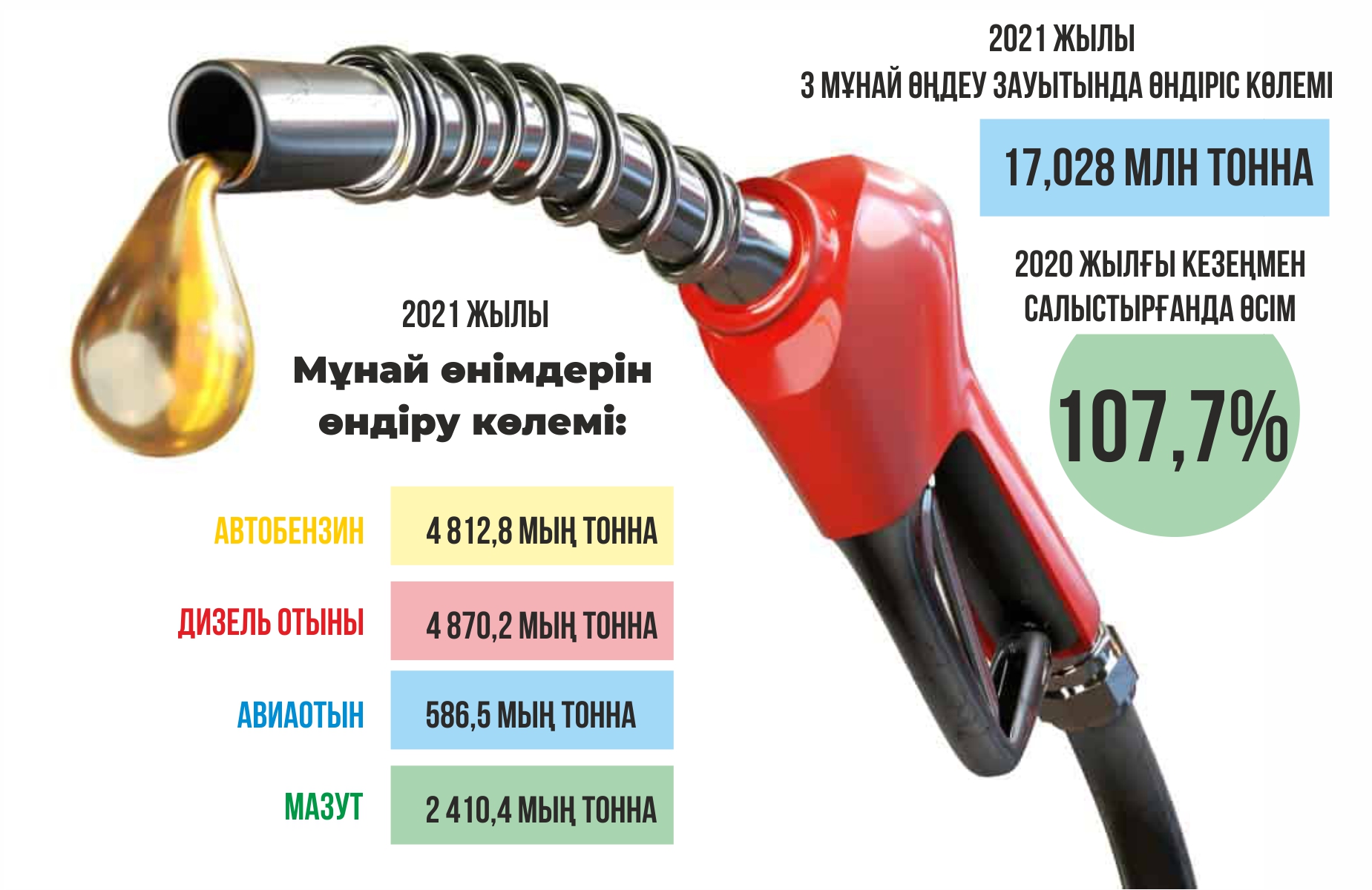 مىڭ قۇبىلعان جاعارماي باعاسى