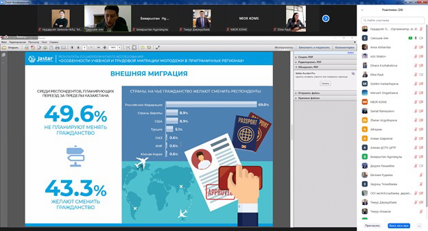 كوشى-قون سالاسى تياناقتى زەرتتەلۋى قاجەت