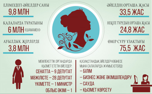 ماماندىققا ادالدىق 