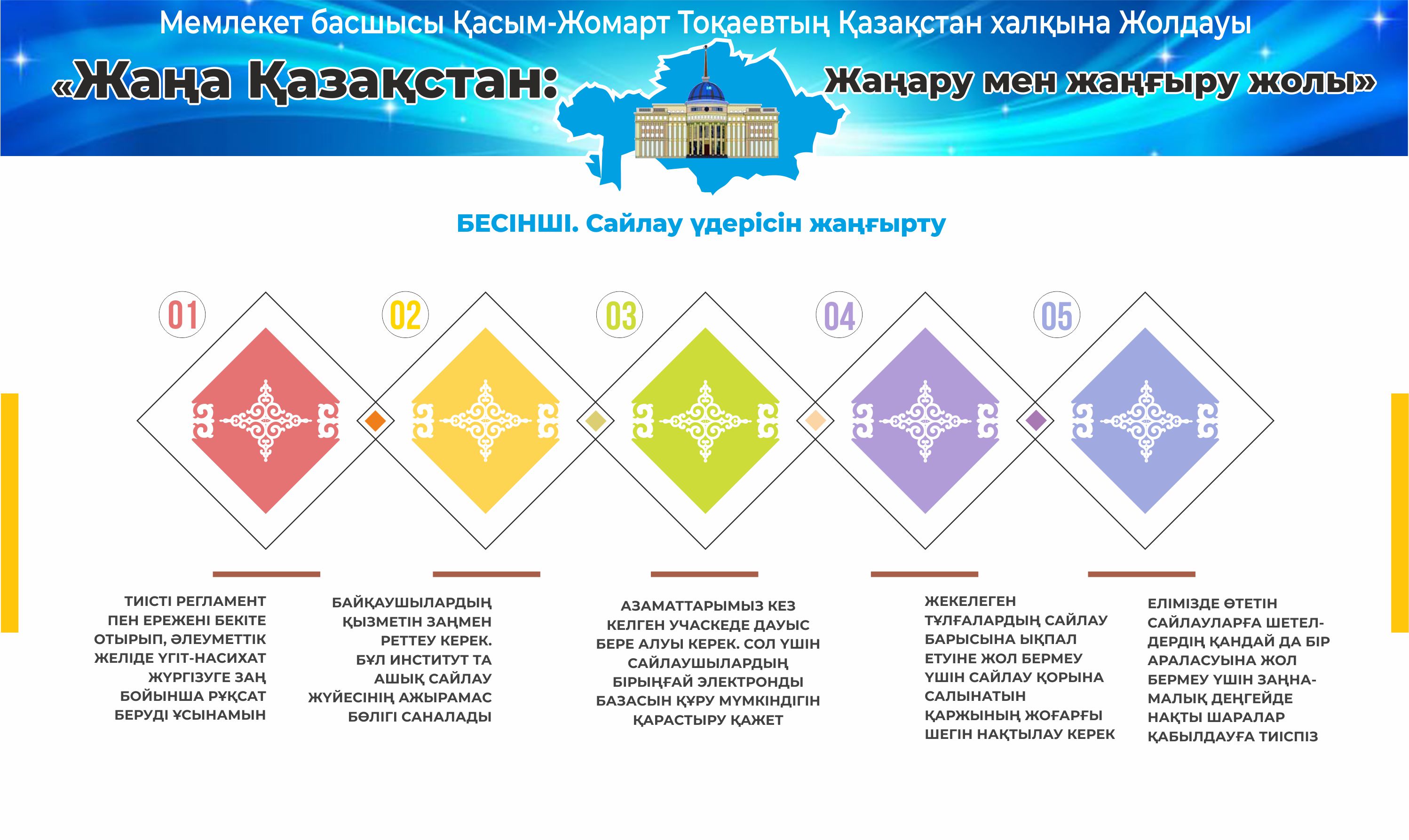 حالىقتى جىگەرلەندىرەتىن جولداۋ