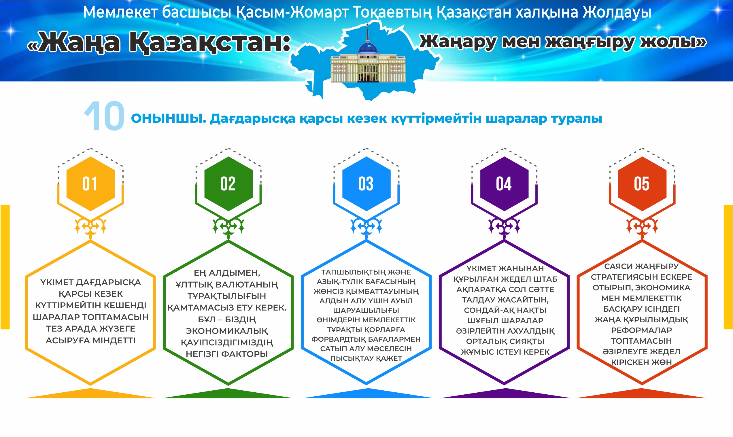 وزگەرىستى وزىمىزدەن باستاۋ كەرەك