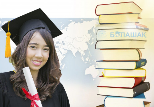 40 جاڭا ماماندىق «بولاشاق» باعدارلاماسىنا ەندى