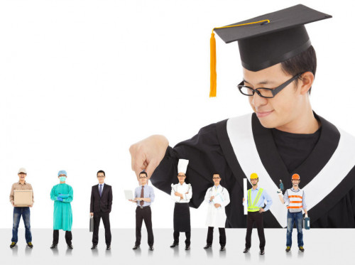 بوس جۇمىس ورىندارىنىڭ جارمەڭكەسى