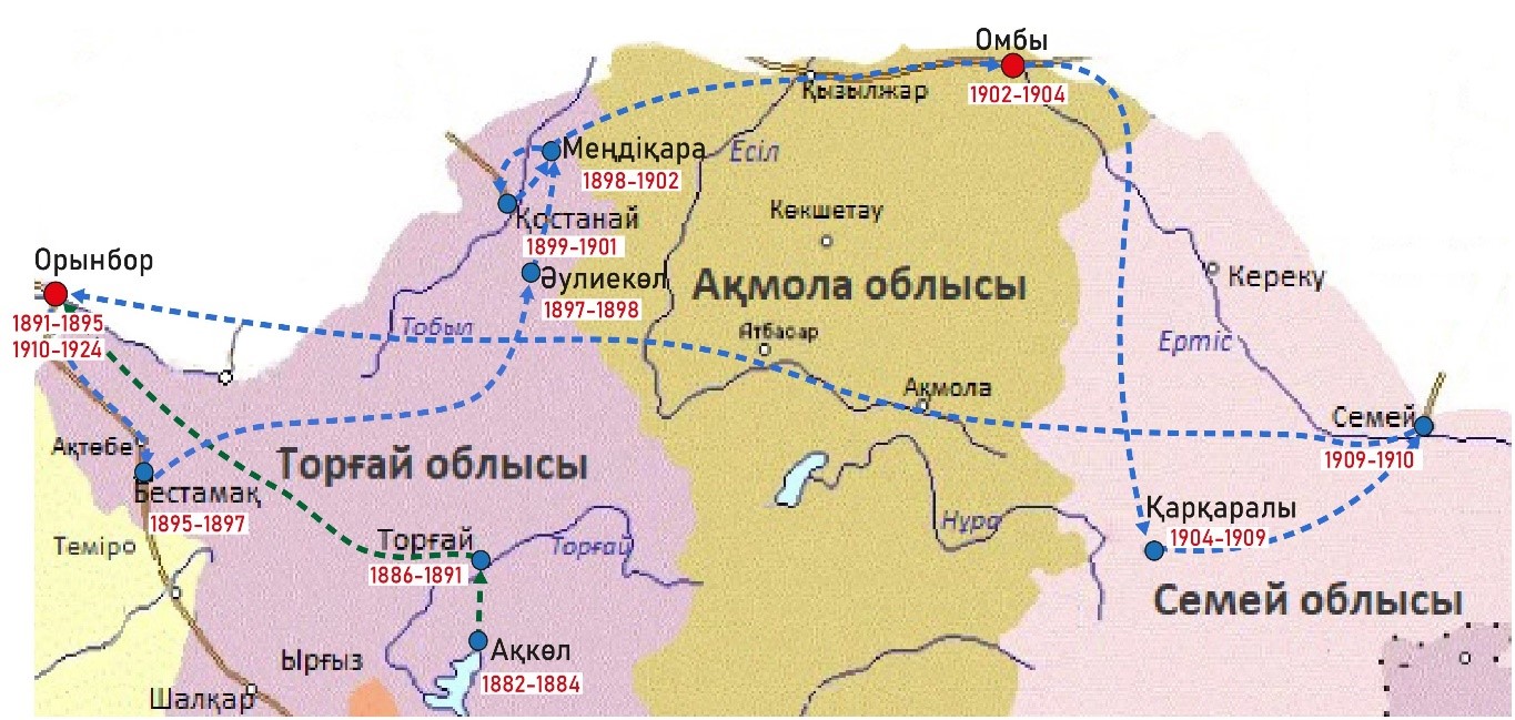 ۇلت ۇستازىنىڭ اعارتۋشىلىق قىزمەتى