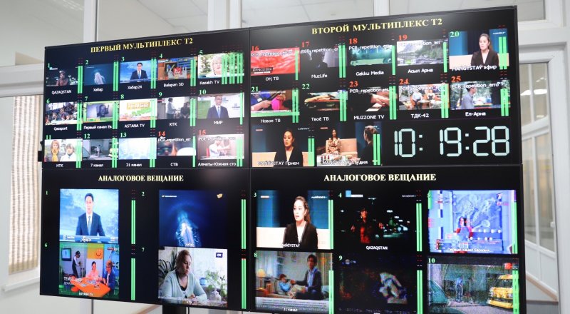 تسيفرلىق حابار تاراتۋ – زامان تالابى