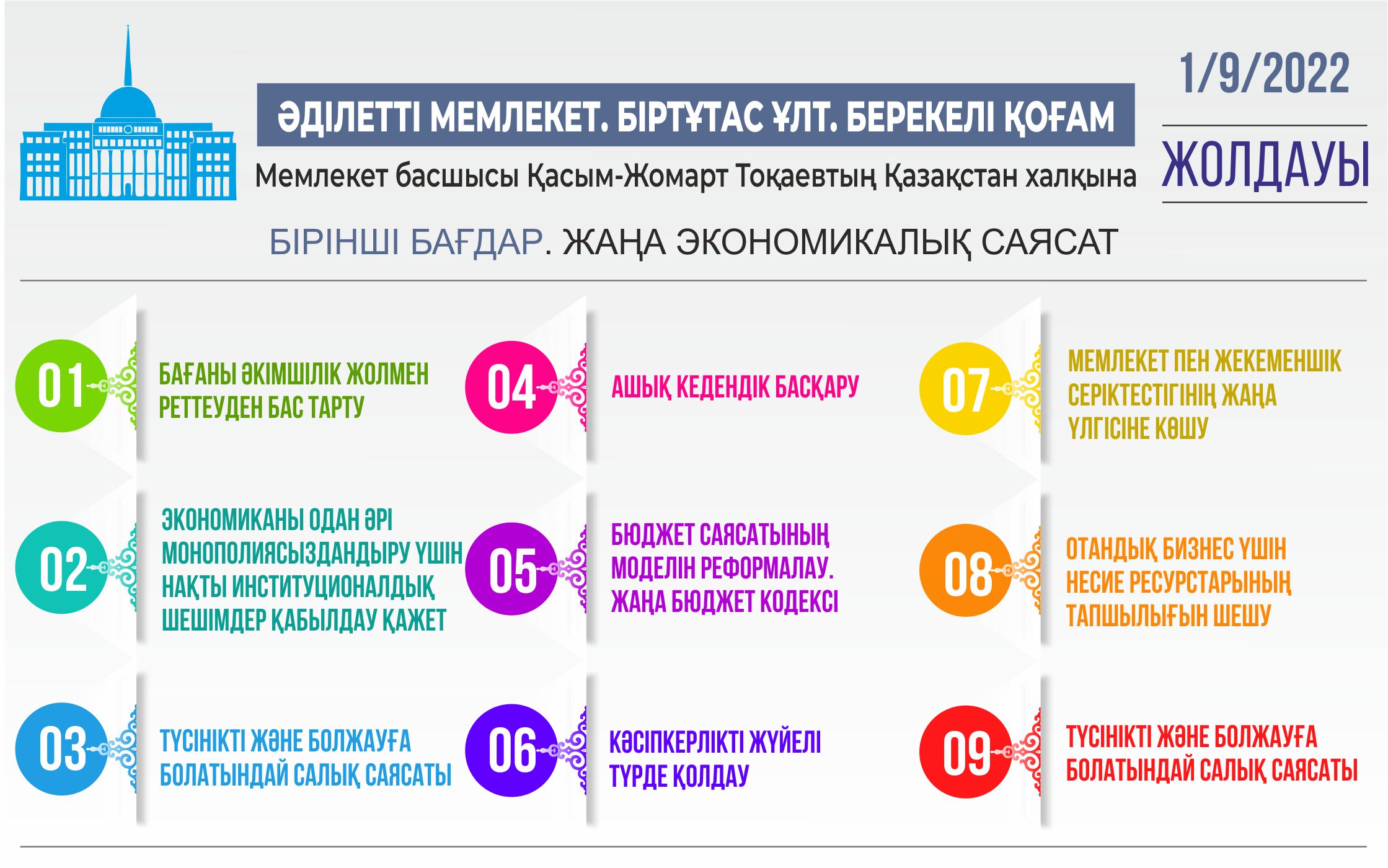 ينفوگرافيكانى جاساعان امانگەلدى قياس, &laquo;ەQ&raquo;