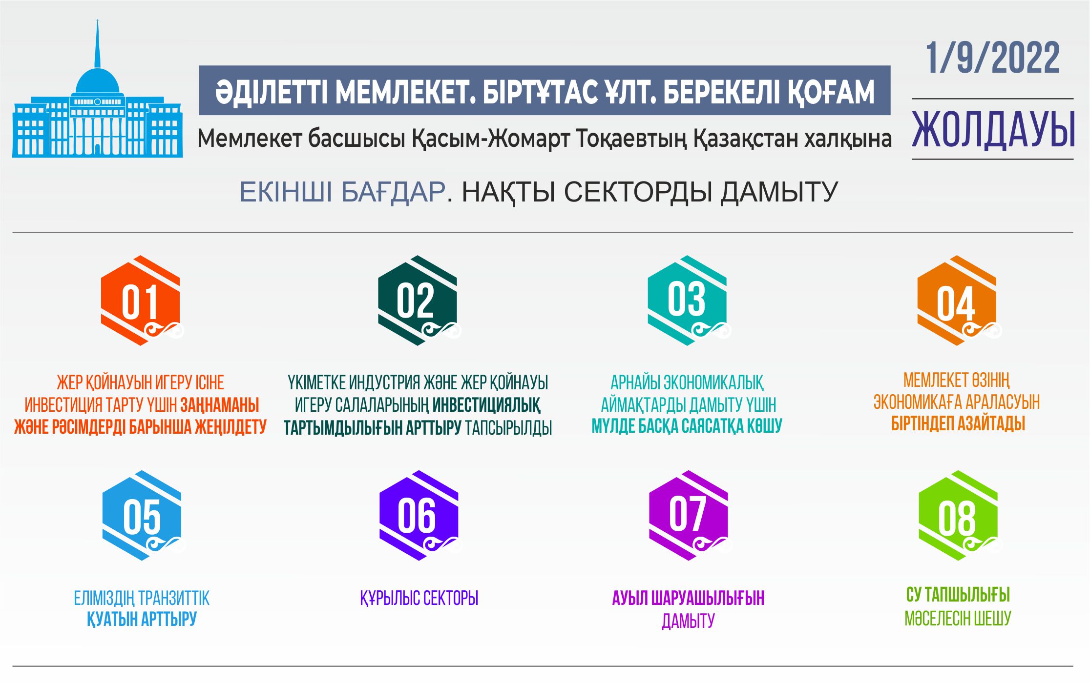 ينفوگرافيكانى جاساعان امانگەلدى قياس, &laquo;ەQ&raquo;