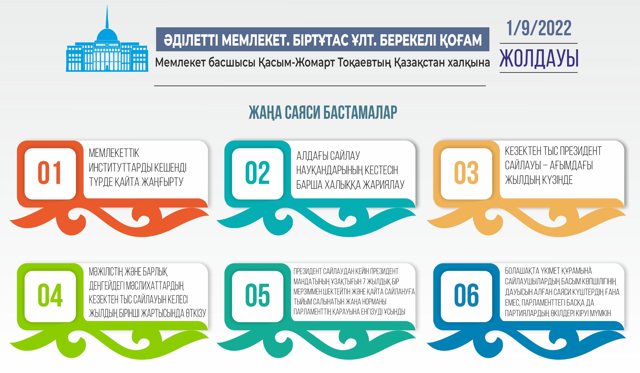 ينفوگرافيكانى جاساعان امانگەلدى قياس, &laquo;ەQ&raquo;