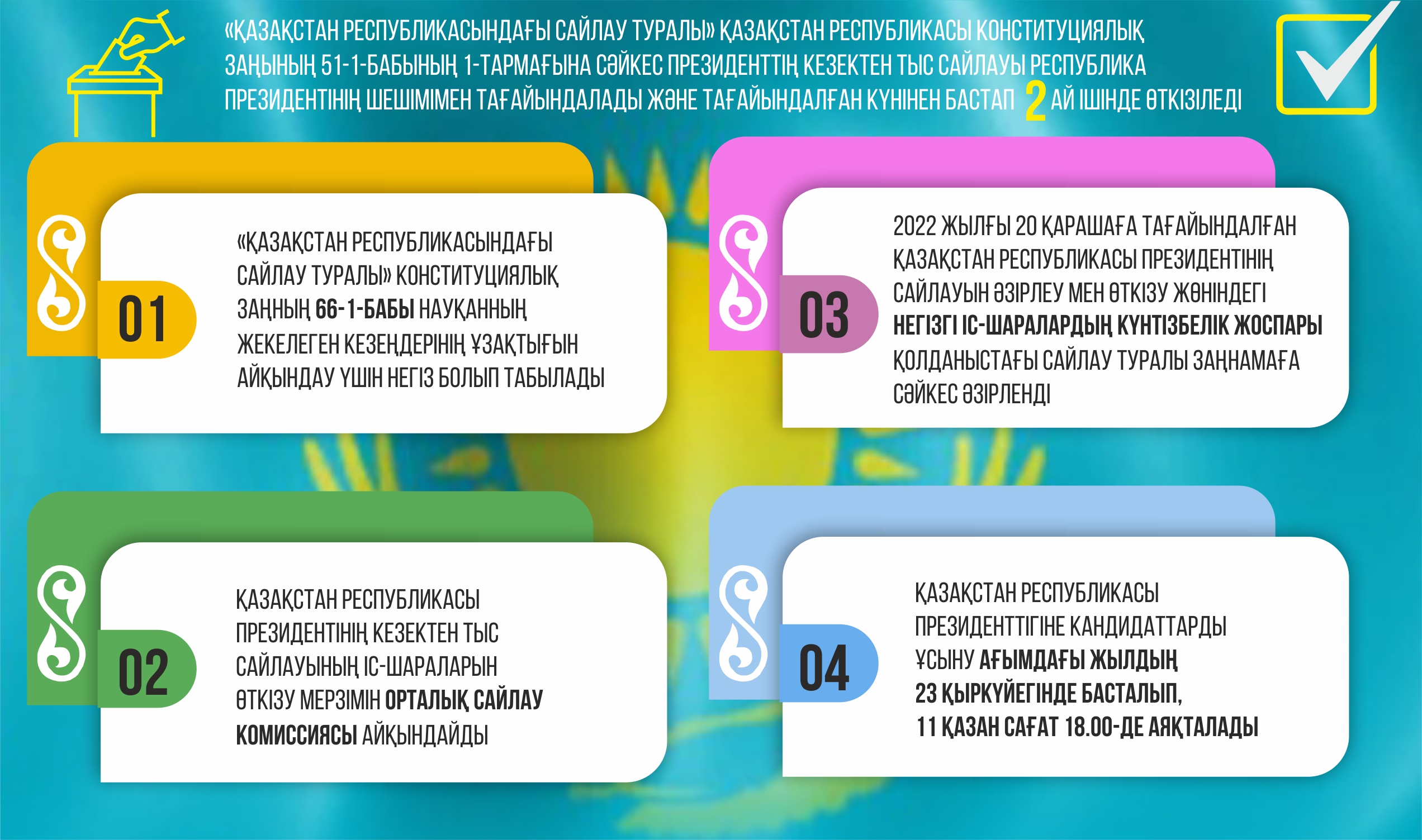 ينفوگرافيكانى جاساعان امانگەلدى قياس, &laquo;ەQ&raquo;