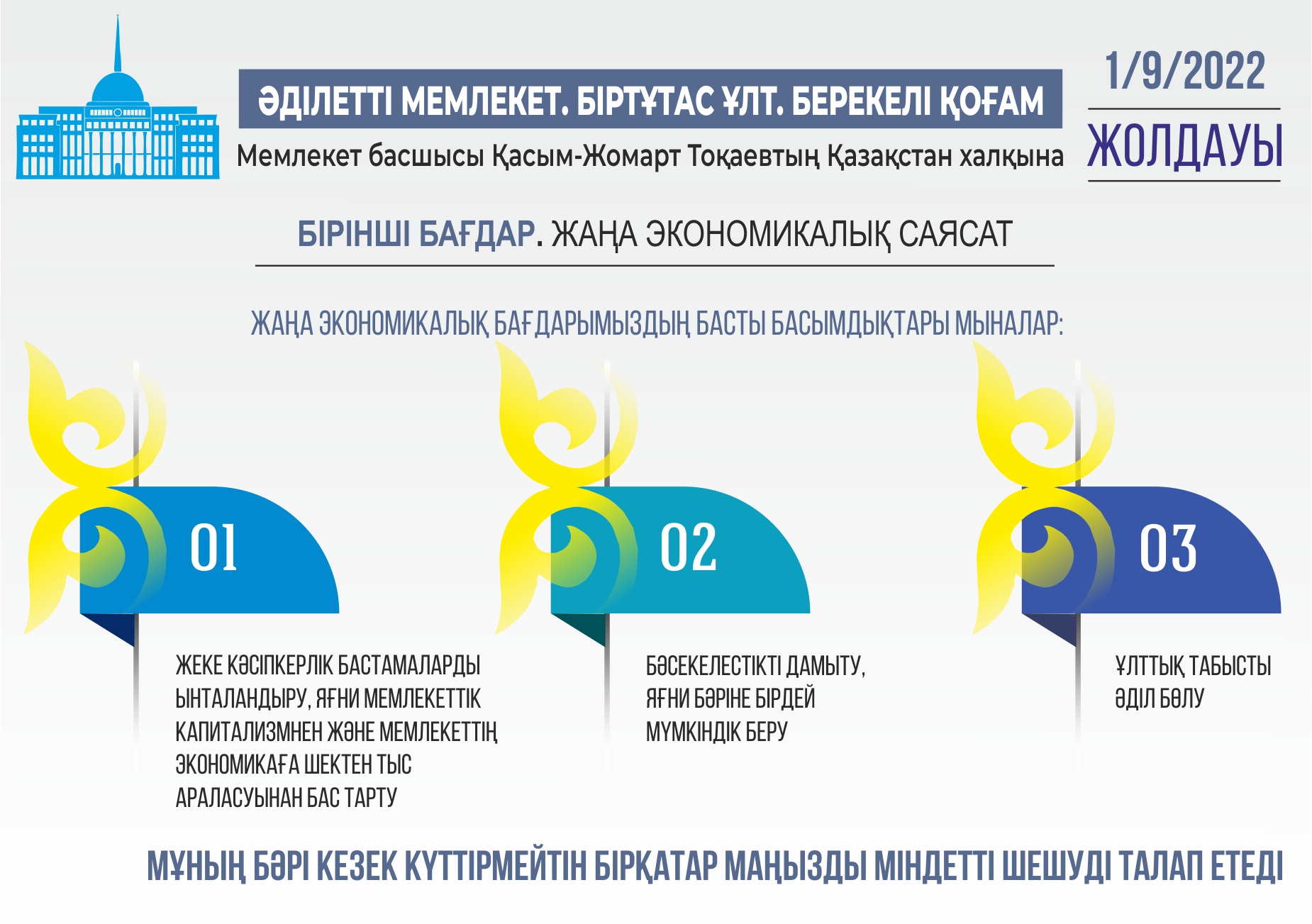 كوللاجدى جاساعان امانگەلدى قياس, &laquo;ەQ&raquo;