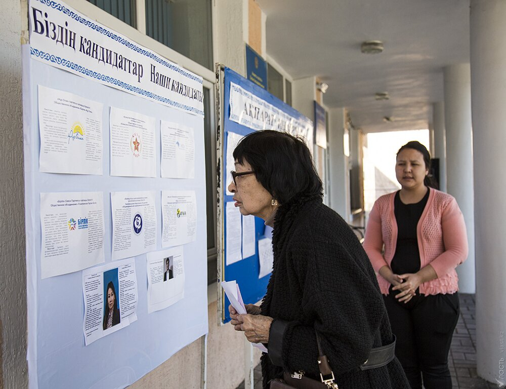 ساياسي مادەنيەتتىڭ ينديكاتورى