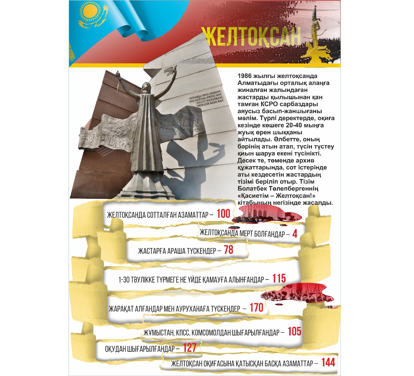 ۇلتتىق سانا كوتەرىلىسى