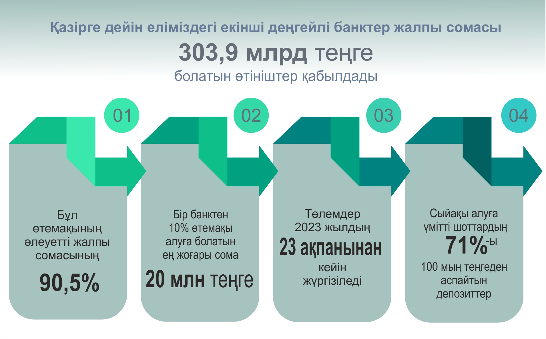 وتەماقى الىپ ۇلگەرىڭىز