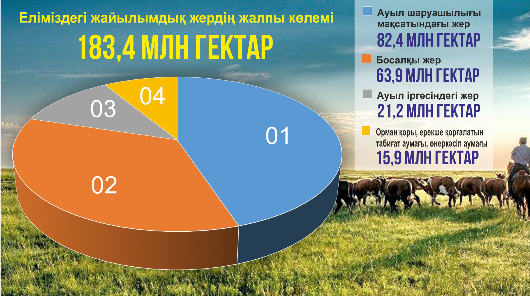 جايىلىم تاپشىلىعى شەشىمىن تابا ما؟