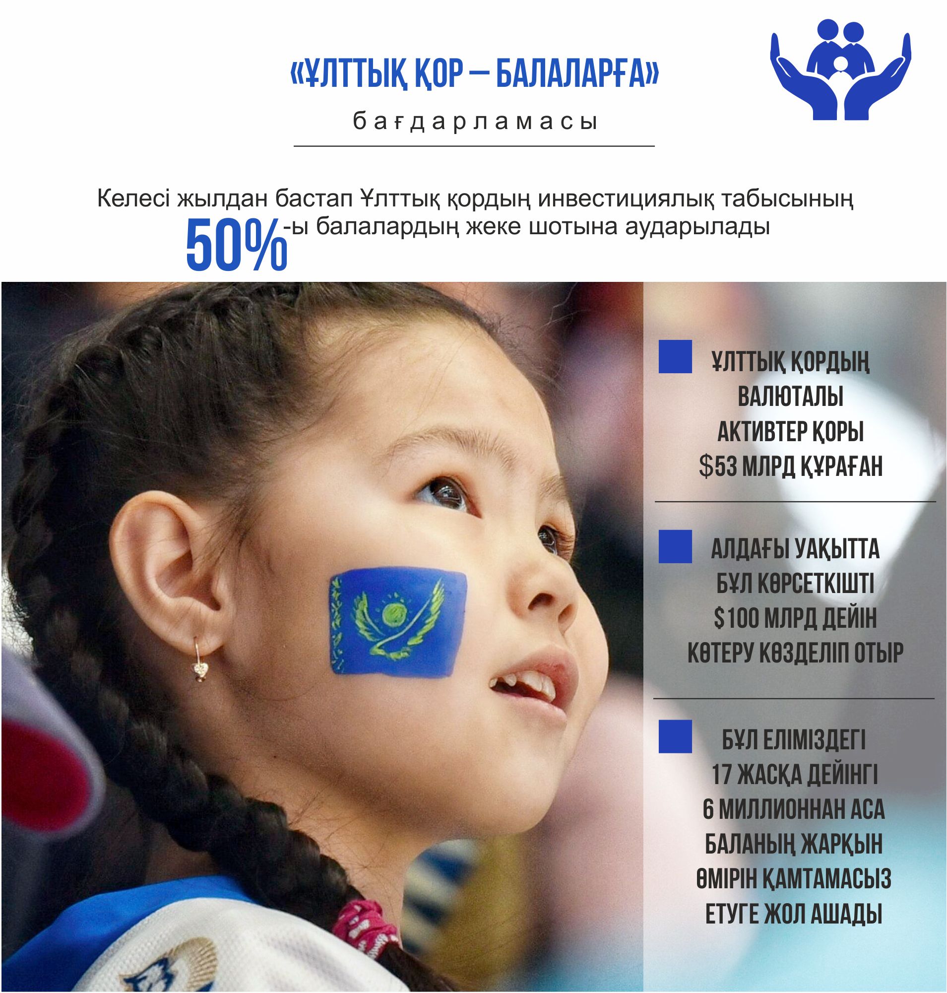 ەل بولاشاعىنا  ارنالعان باعدارلاما