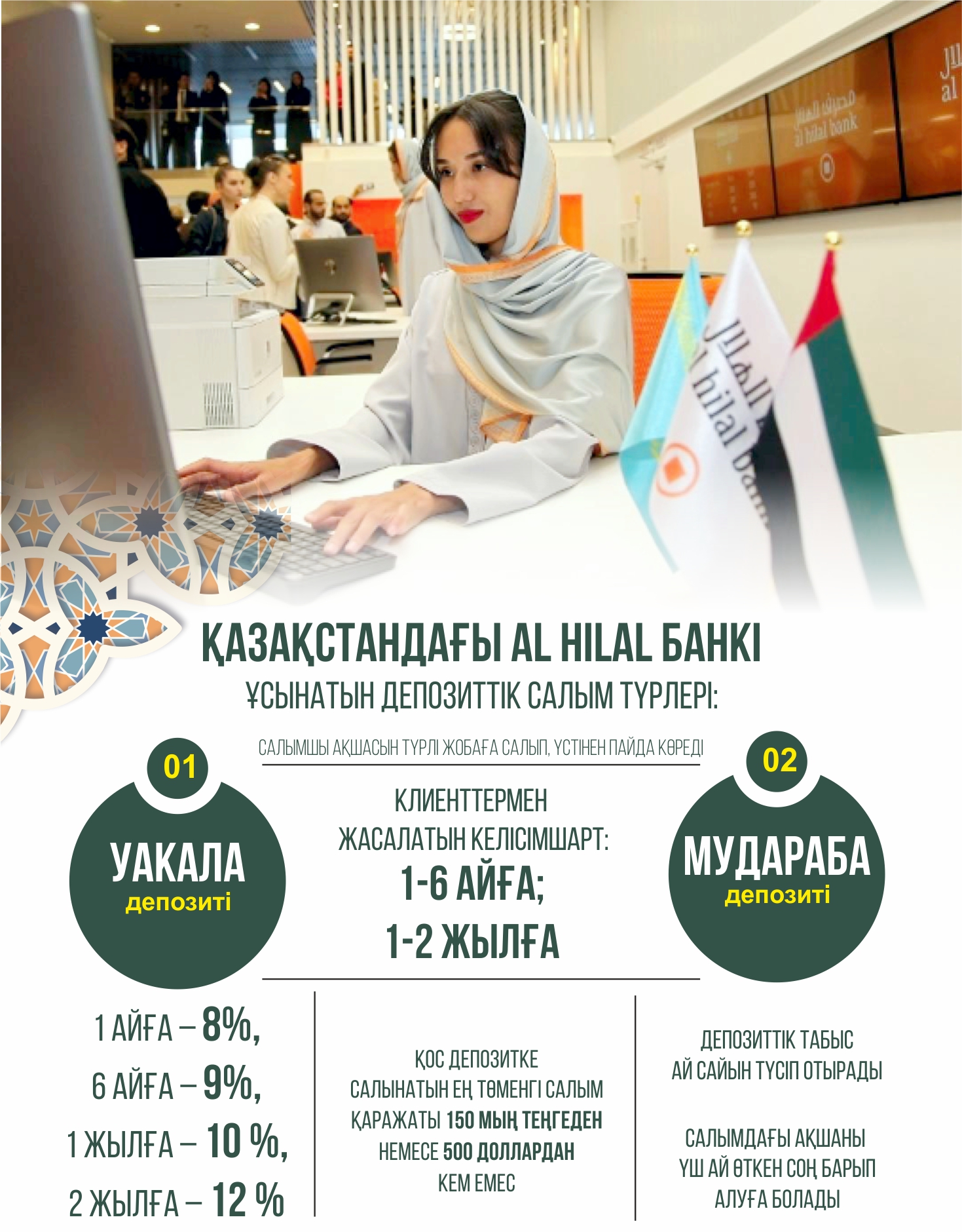 يسلام بانكىنىڭ قارجىلىق مۇمكىندىكتەرى