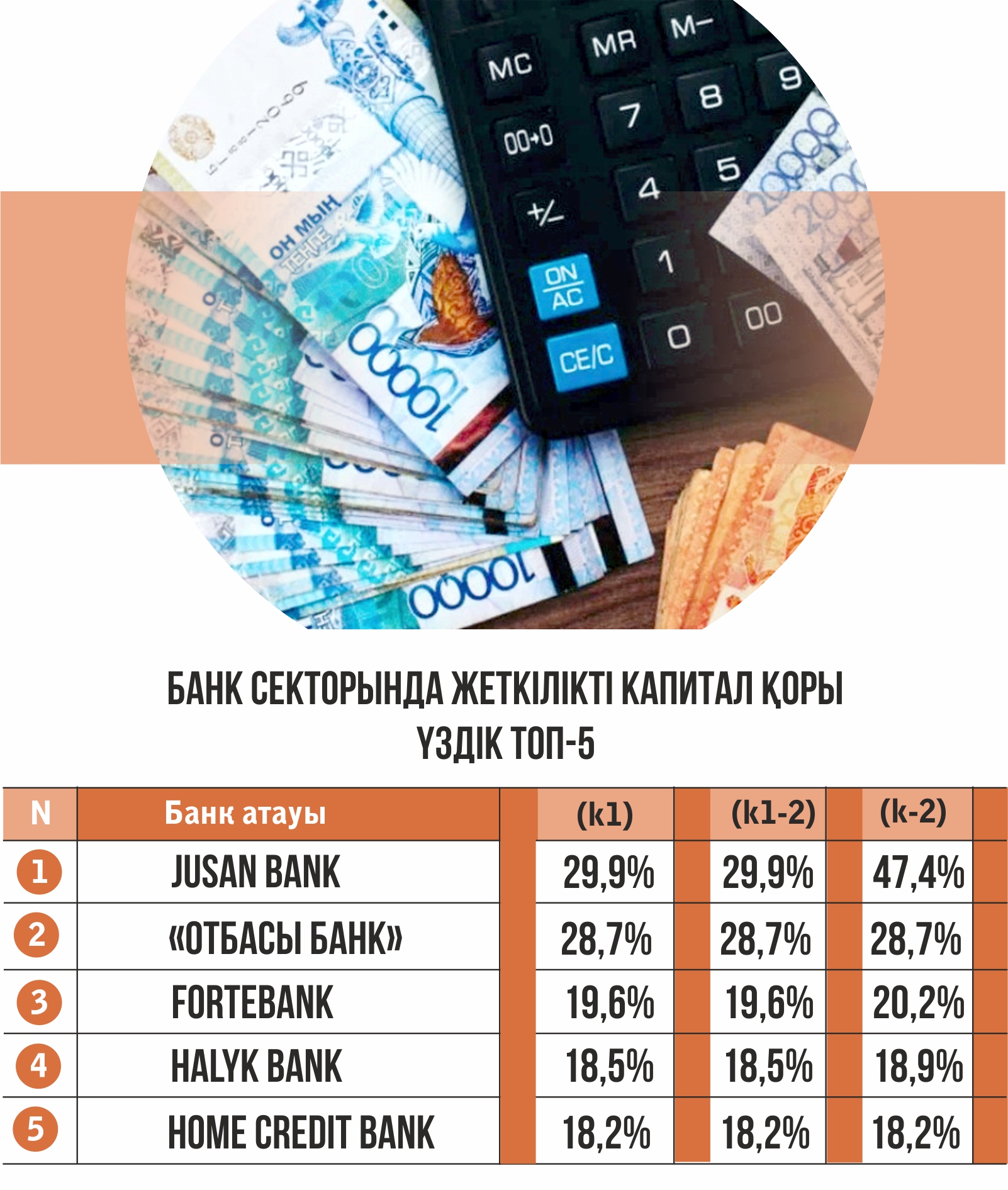 قارجى ينستيتۋتتارىنىڭ قاۋقارى