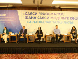 سايلاۋ: ساياسي رەفورمالاردىڭ قورىتىندى كەزەڭى