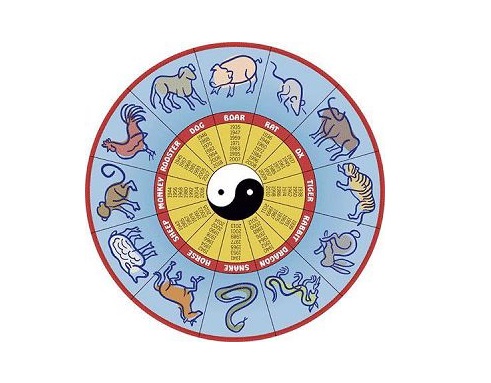 جىل اتاۋلارى بەينەلەنگەن مۇرالار