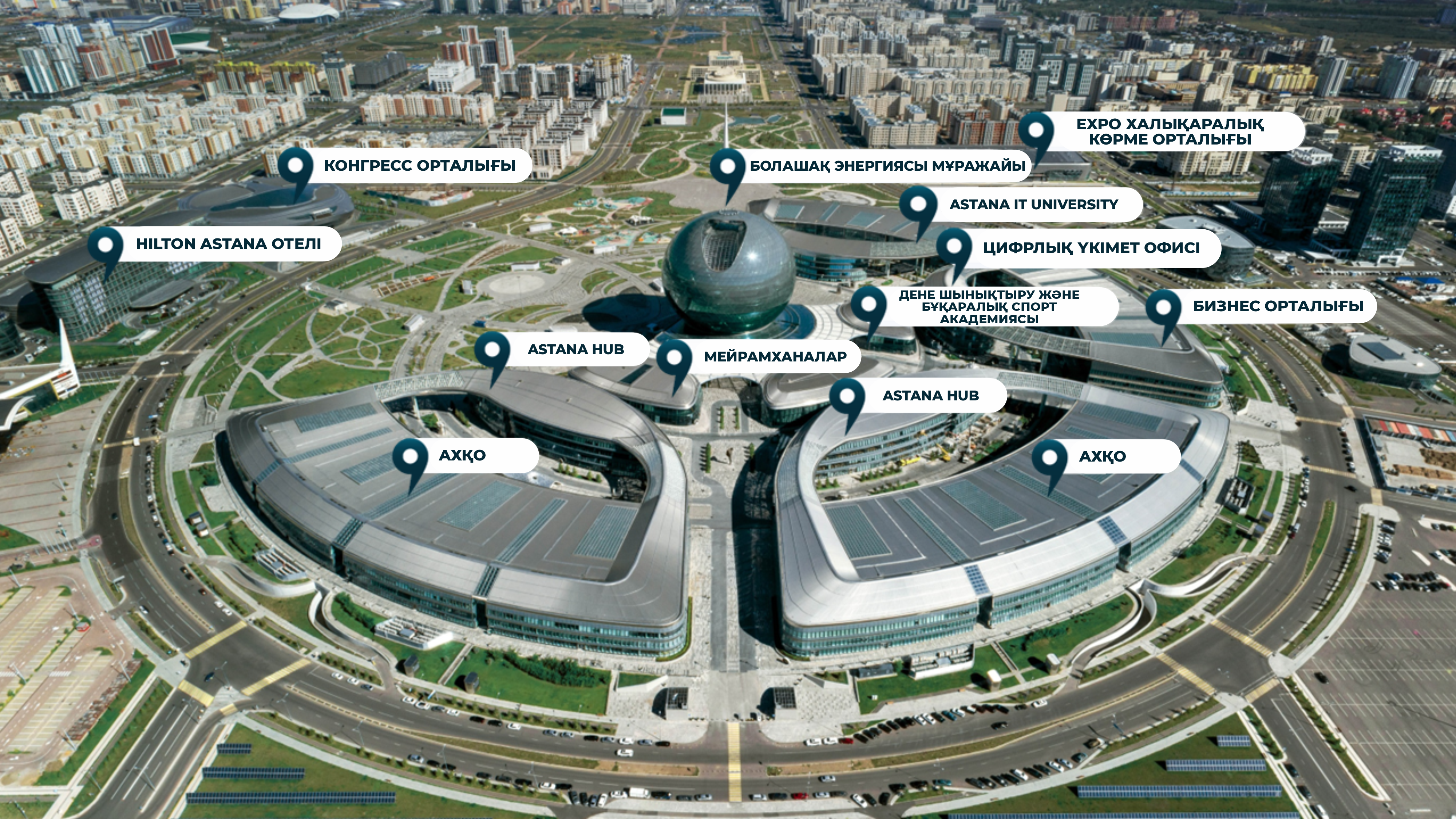 حالىق  يگىلىگىندەگى ەكسپو ورتالىعى