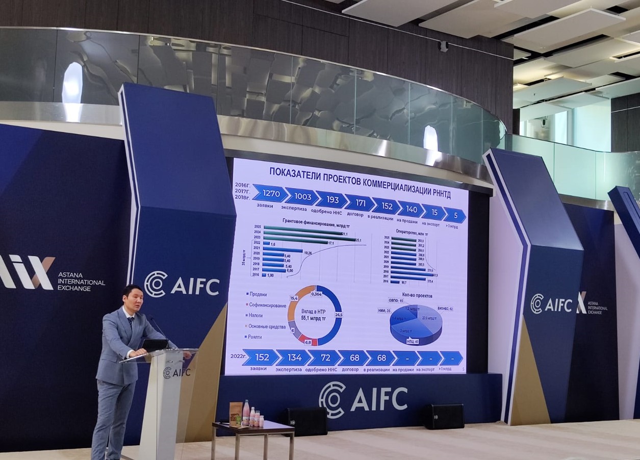 جوبالارعا قىزىعۋشىلىق جوعارى