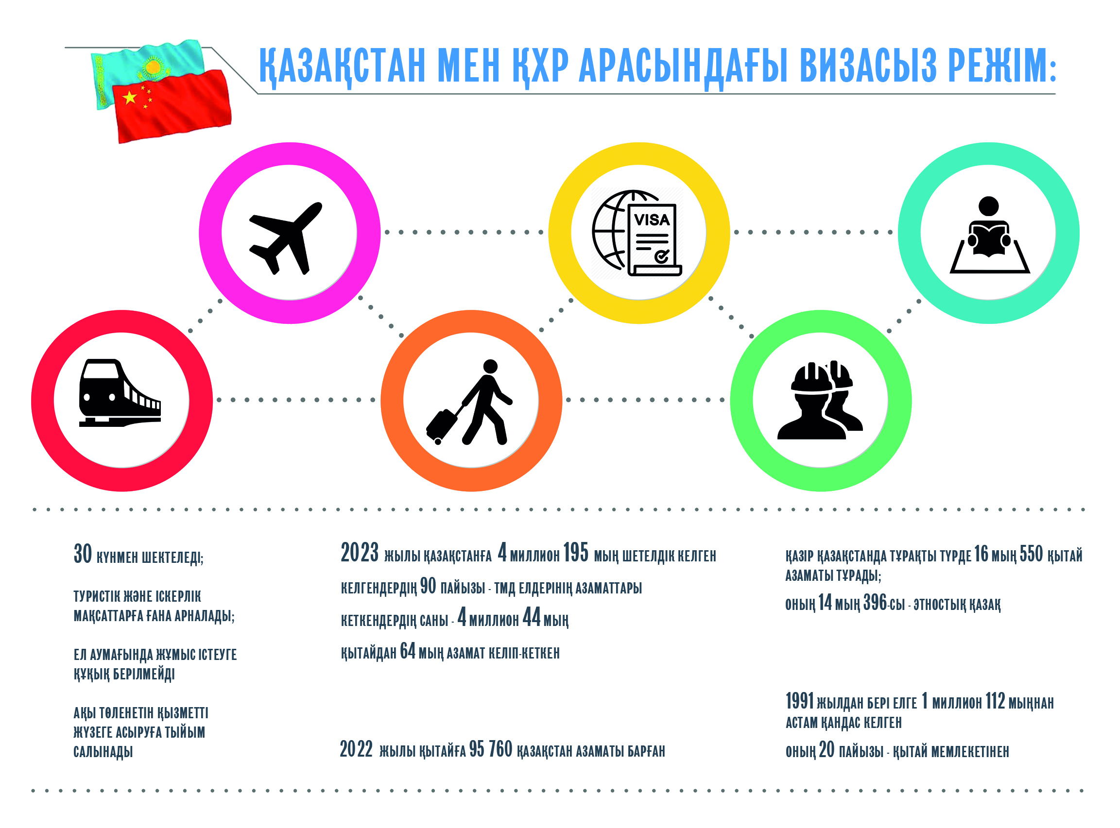 تاتۋ كورشىلىكتىڭ تەمىرقازىعى