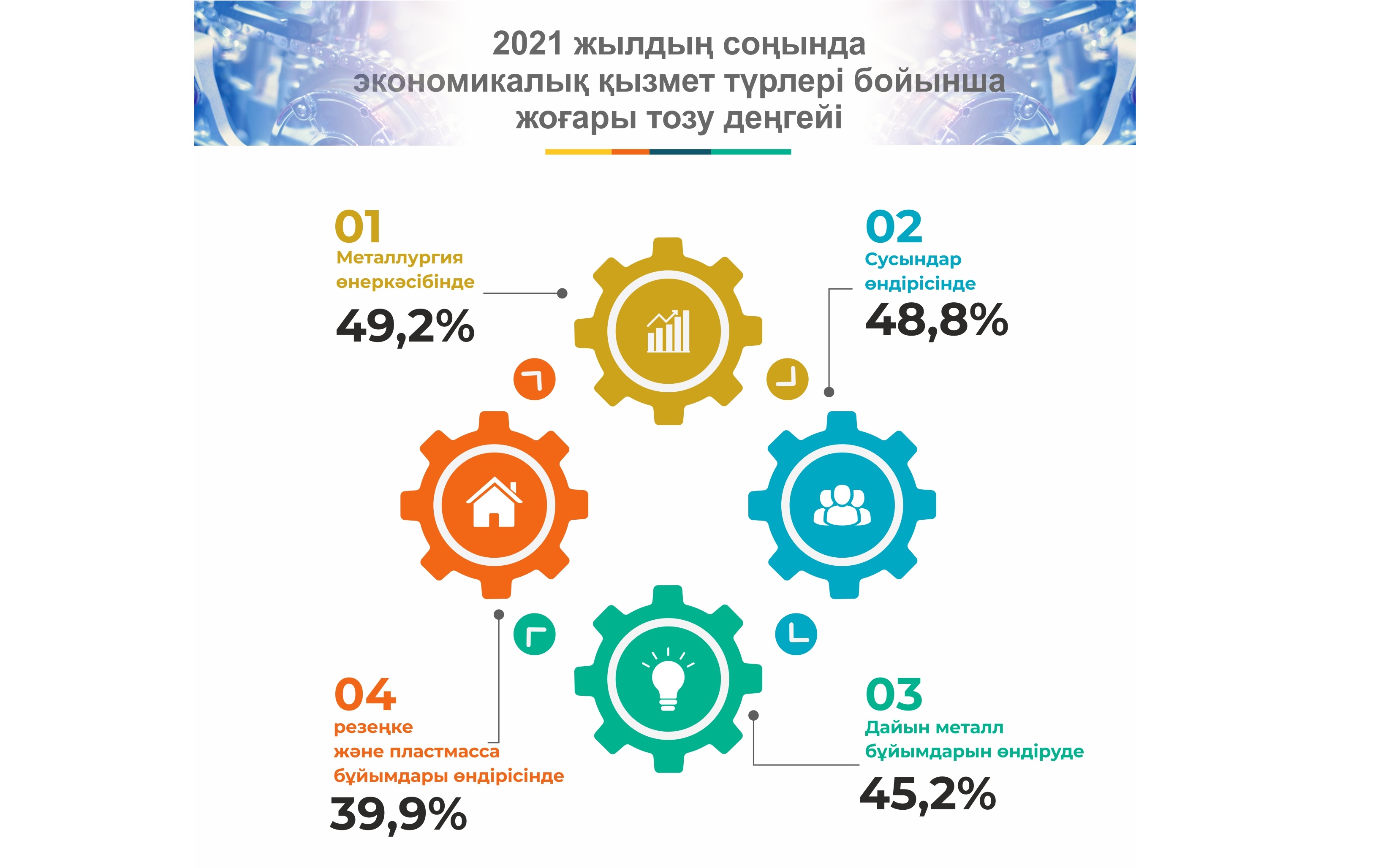 وڭدەۋشى سالا ءوسىم درايۆەرىنە اينالا الا ما؟