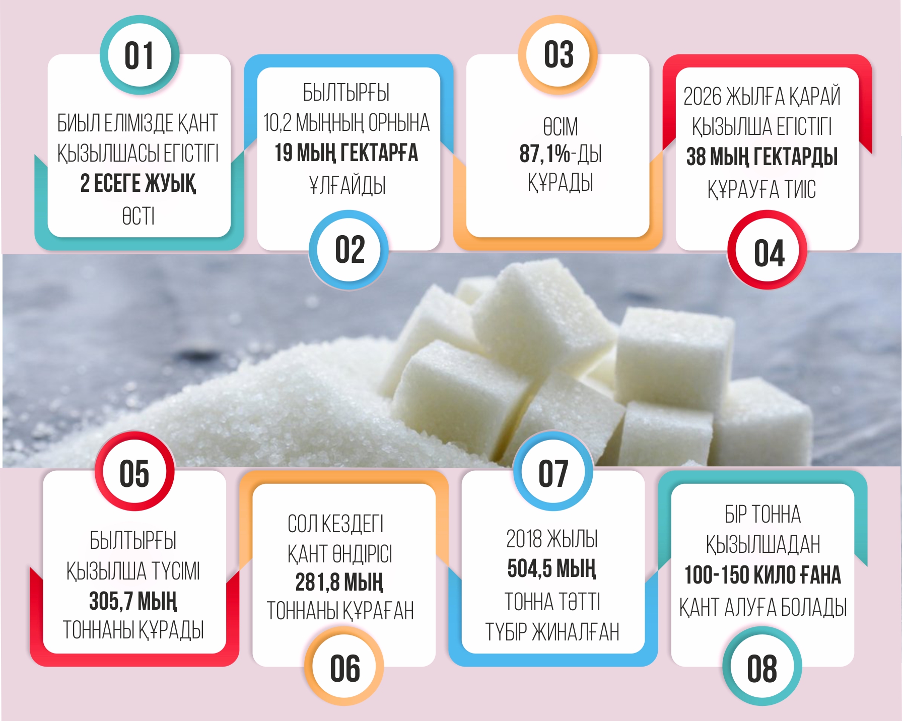 قانت ءوندىرىسىنىڭ تۇيتكىلدەرى
