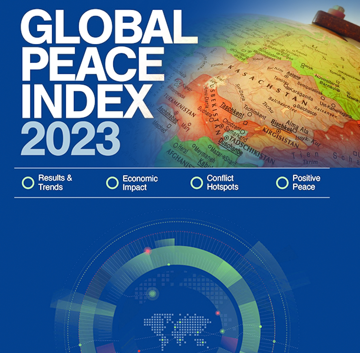 جاھاندىق بەيبىتشىلىك يندەكسى