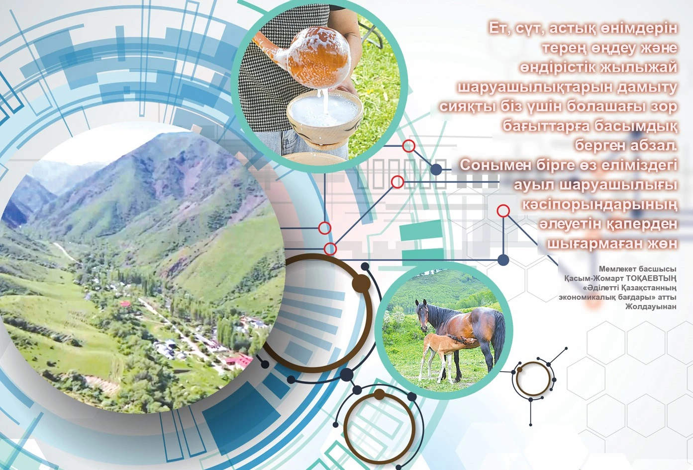 سۇرات اۋىلىنىڭ سارابدال تاجىريبەسى