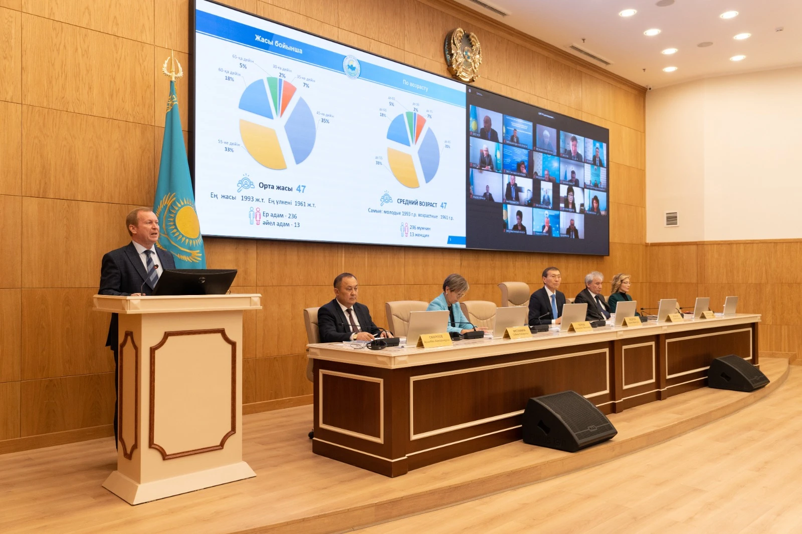 249 ازامات اكىم بولۋدان ءۇمىتتى