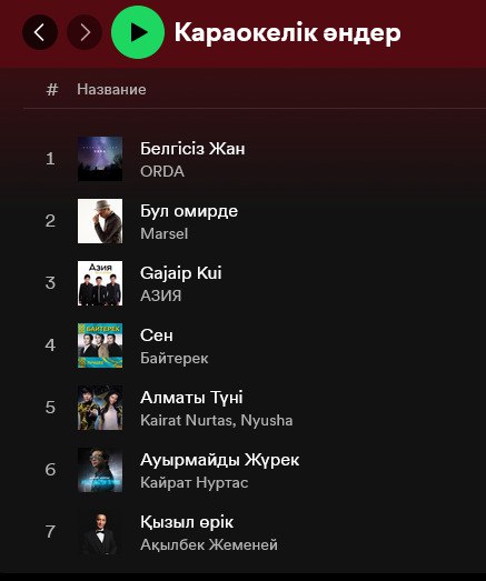 قازاق اندەرى