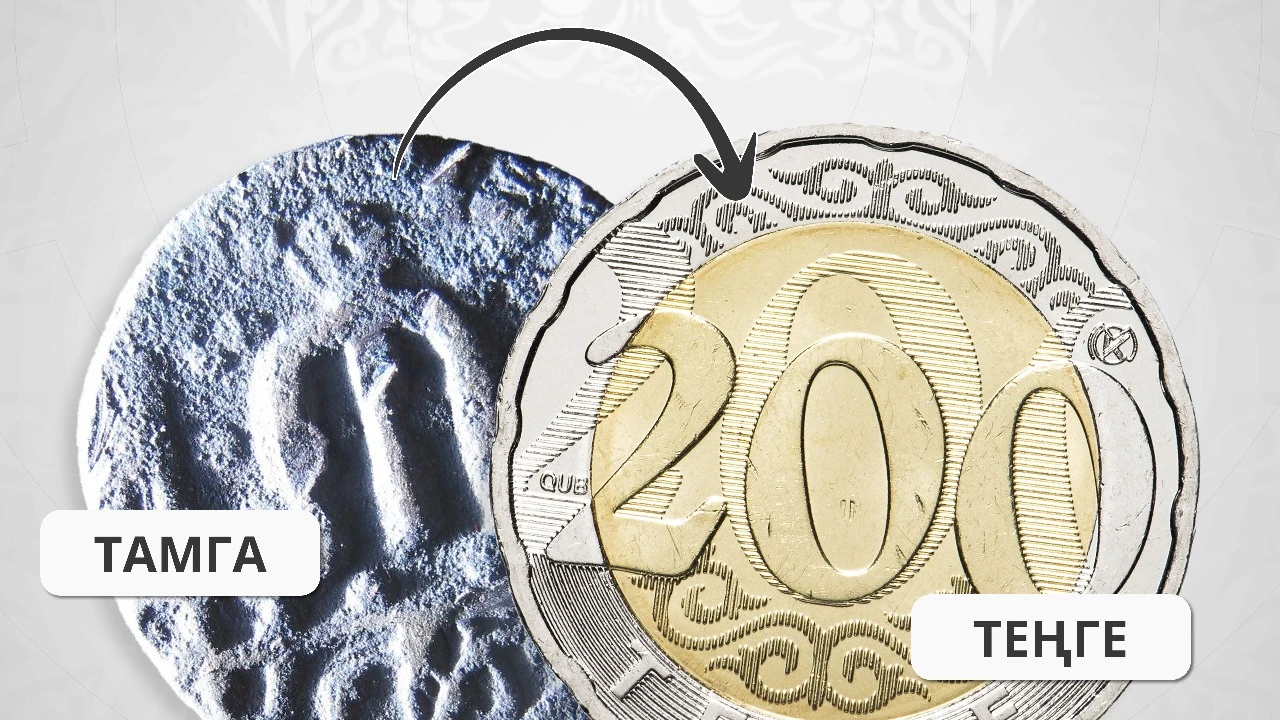 تەڭگە مەن دەنگي توركىندەس تەرميندەر مە؟