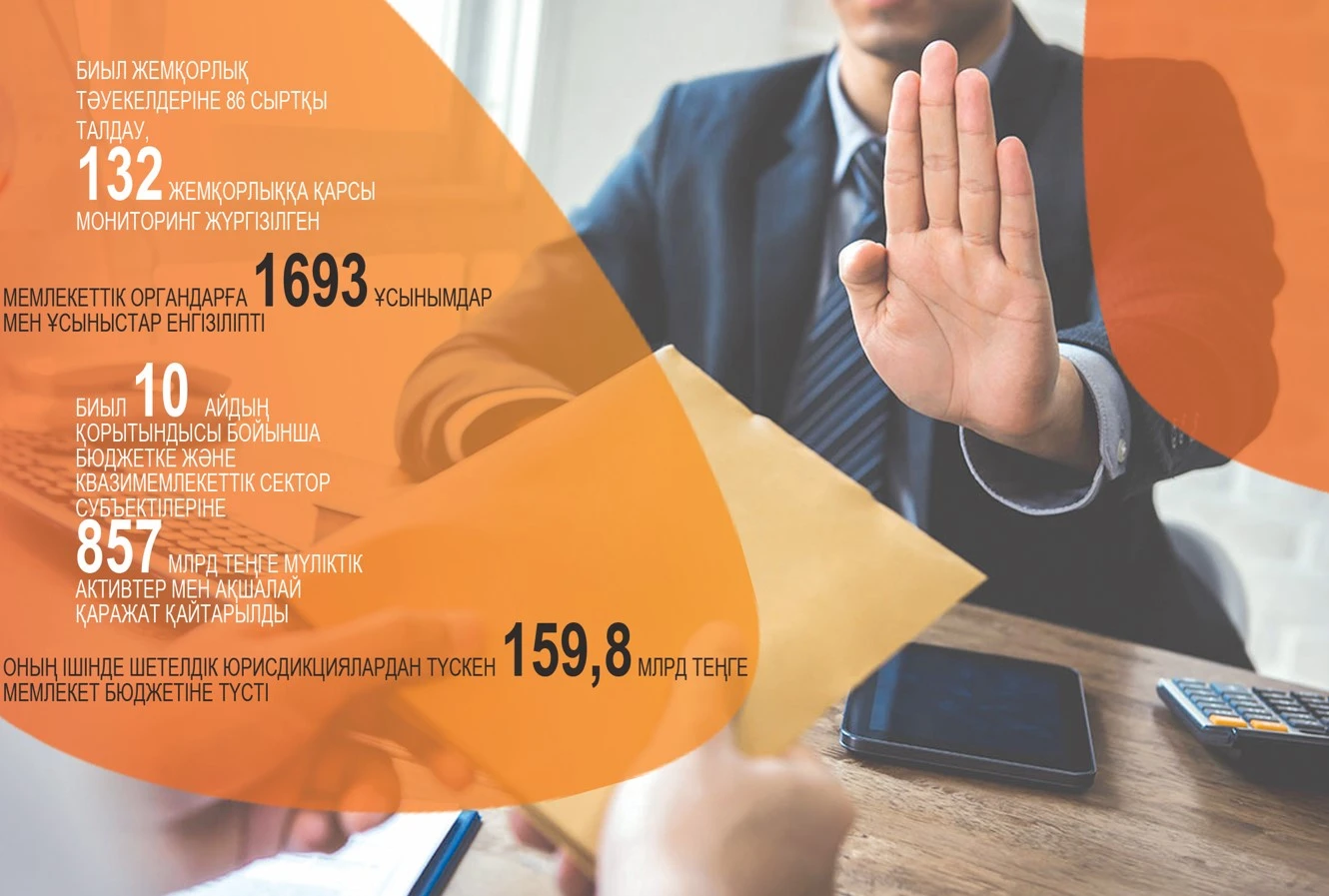 جەمقورلىقتى قالاي جەڭەمىز؟