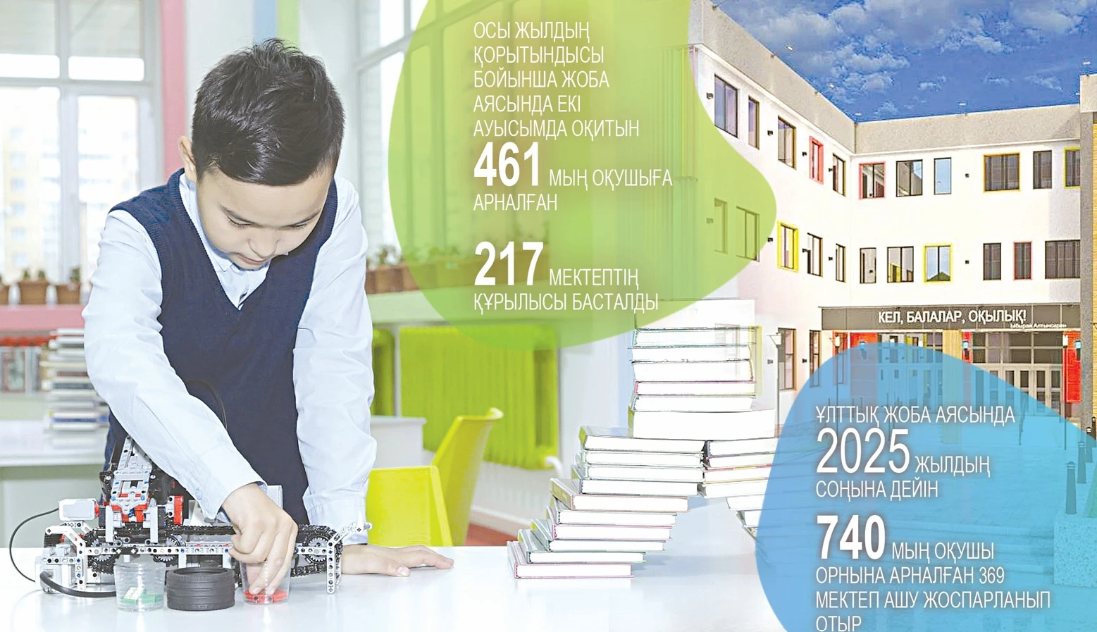 «جايلى مەكتەپ» –  ناقتى مۇمكىندىك