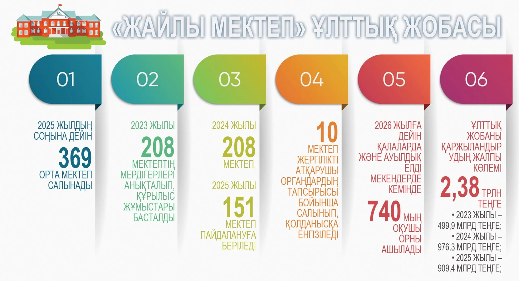 قاناتقاقتى جوبانىڭ قارقىنى