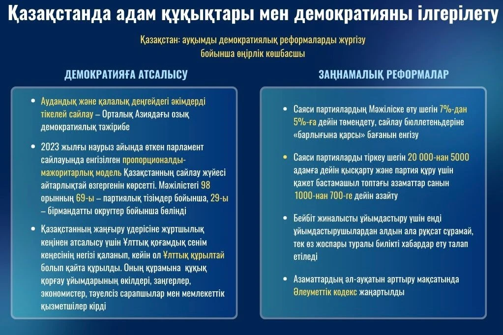 ادام قۇقى: باعىت پەن باعدار