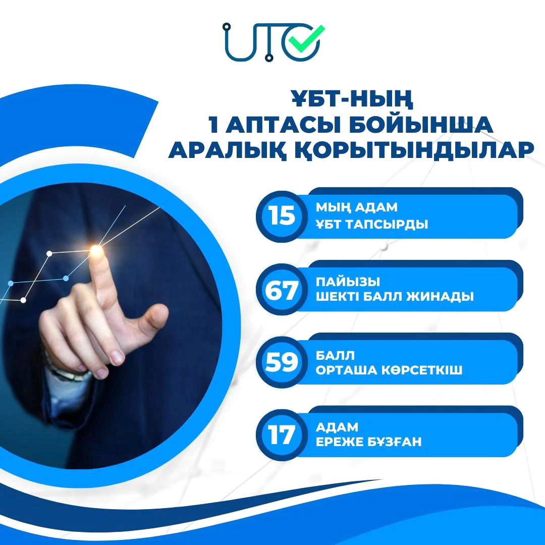 بىرىڭعاي تەستىلەۋ باستالدى