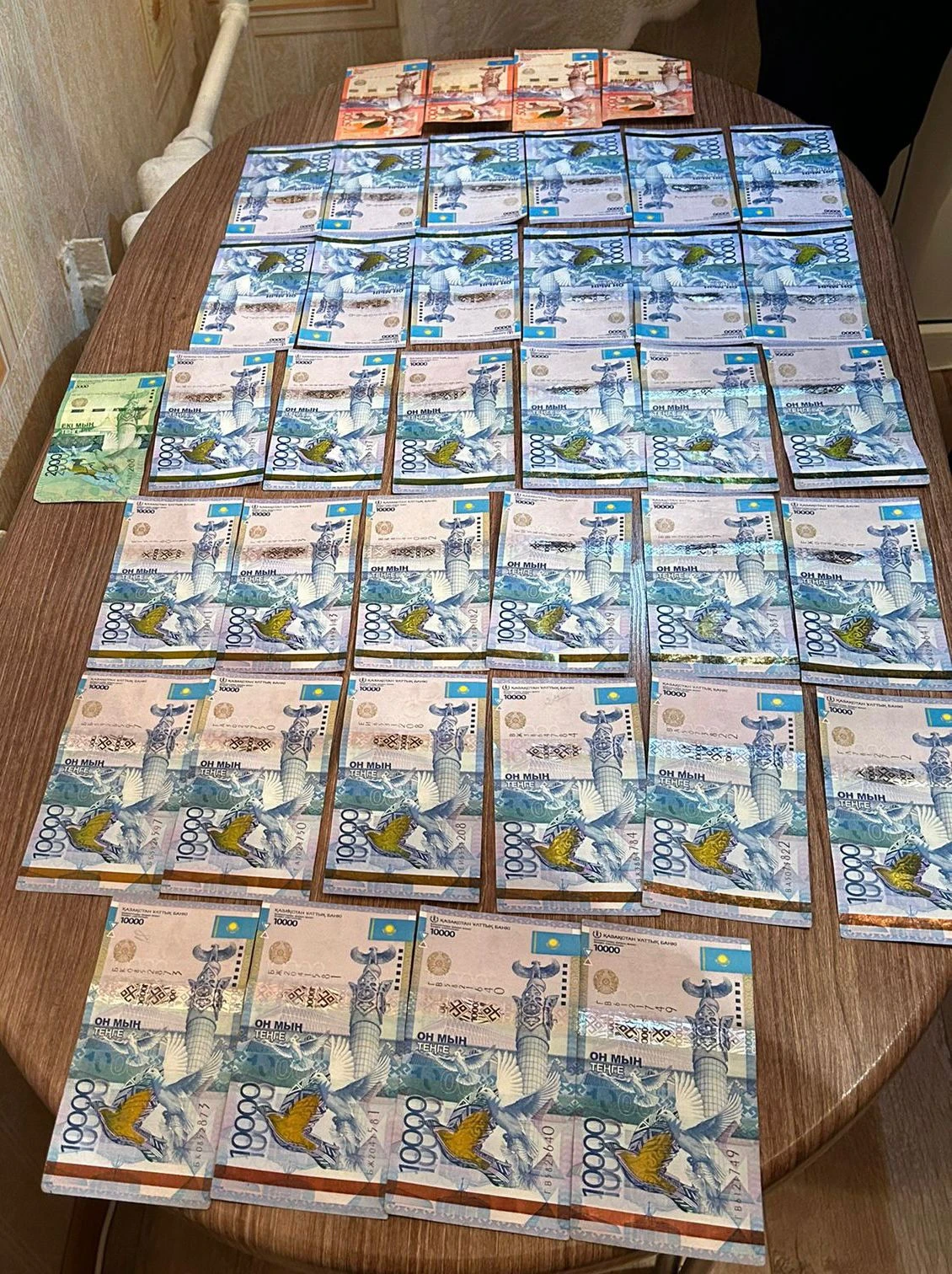 قارۋلى قاراقشى قۇتىلمادى