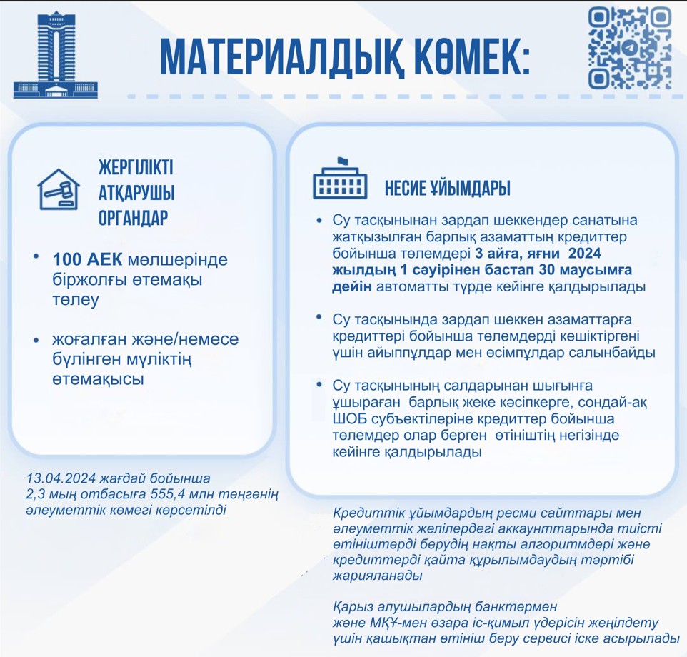 ازاماتتارعا كومەك كورسەتۋ ءتارتىبى