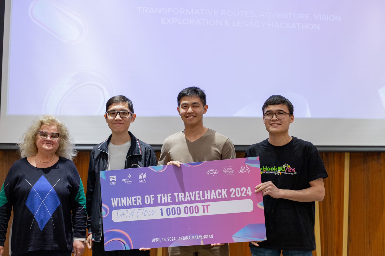 سالانى ىلگەرىلەتەتىن ستارتاپ جوبالار