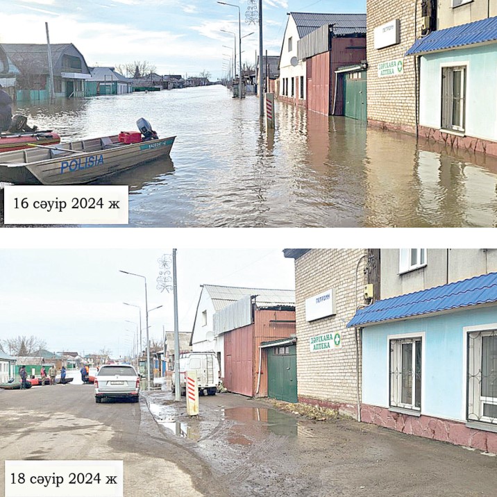 تەرىسكەيدەگى سۋدىڭ ەكپىنى باسىلدى